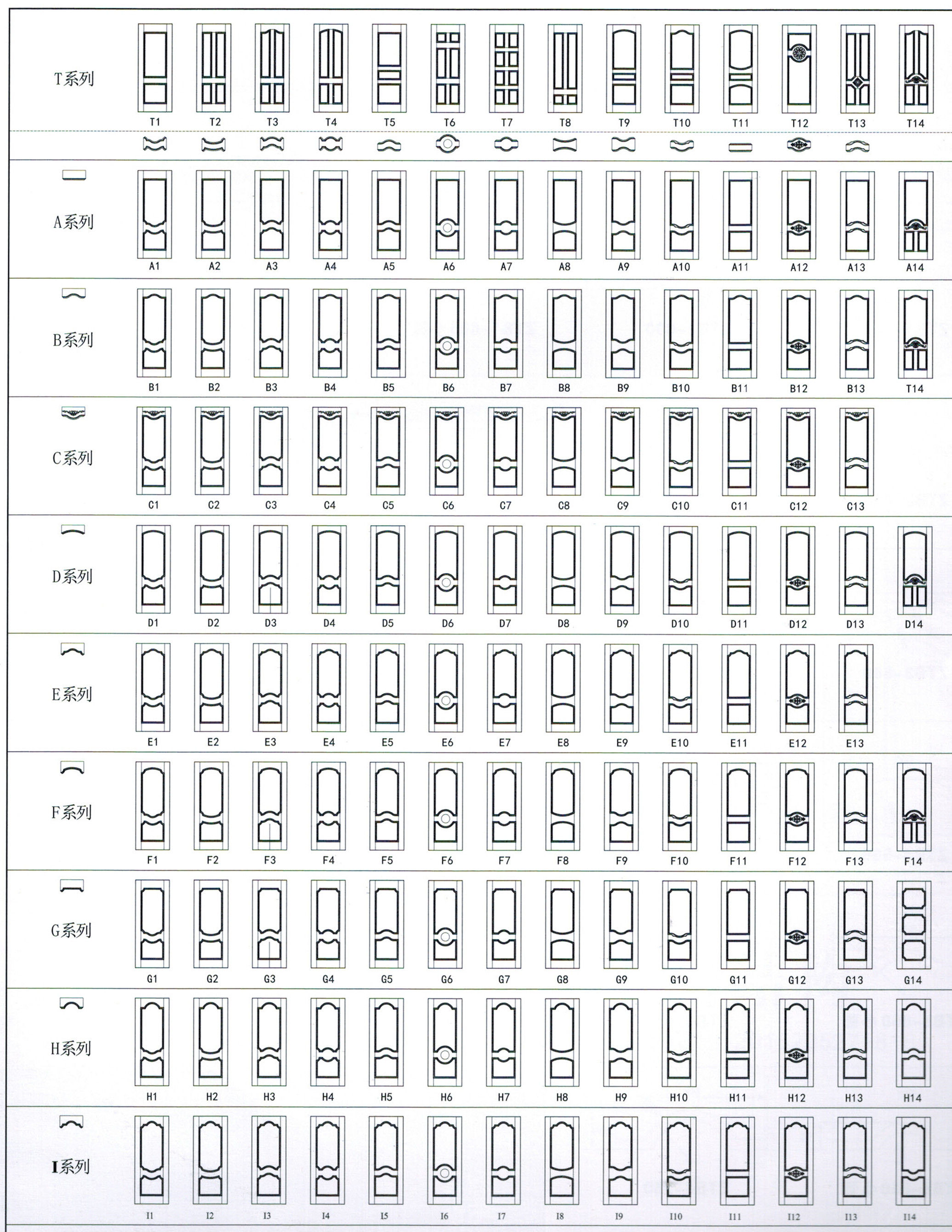 Oak Solid Wood Panel Door