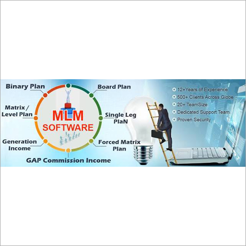MLM Software