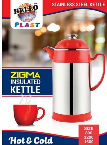 Red Jug Kettle