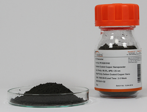 Carbon Coated Nickel Nanoparticle