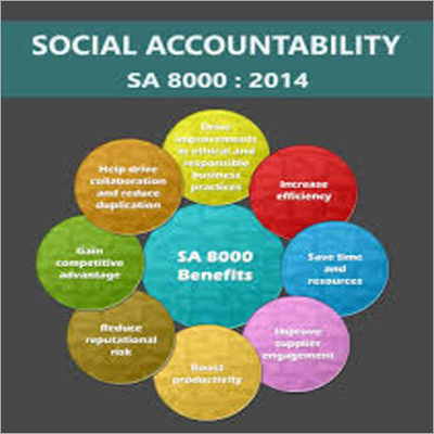 SA 8000:2014 Certification Service