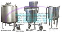 Hand Sanitizer Manufacturing Plant / Hand Sanitizer making machine