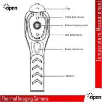 Thermal Imaging Camera