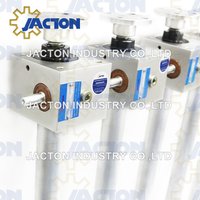 1/2-Ton Aluminum Worm Gear Screw Jack