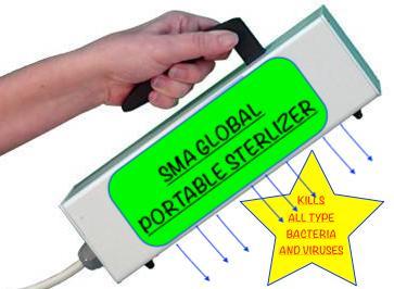 UVC Handheld or Portable Sterlizer