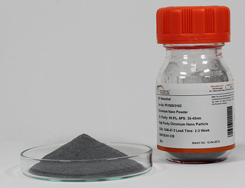 Aluminum Nanopowder Silica Coated