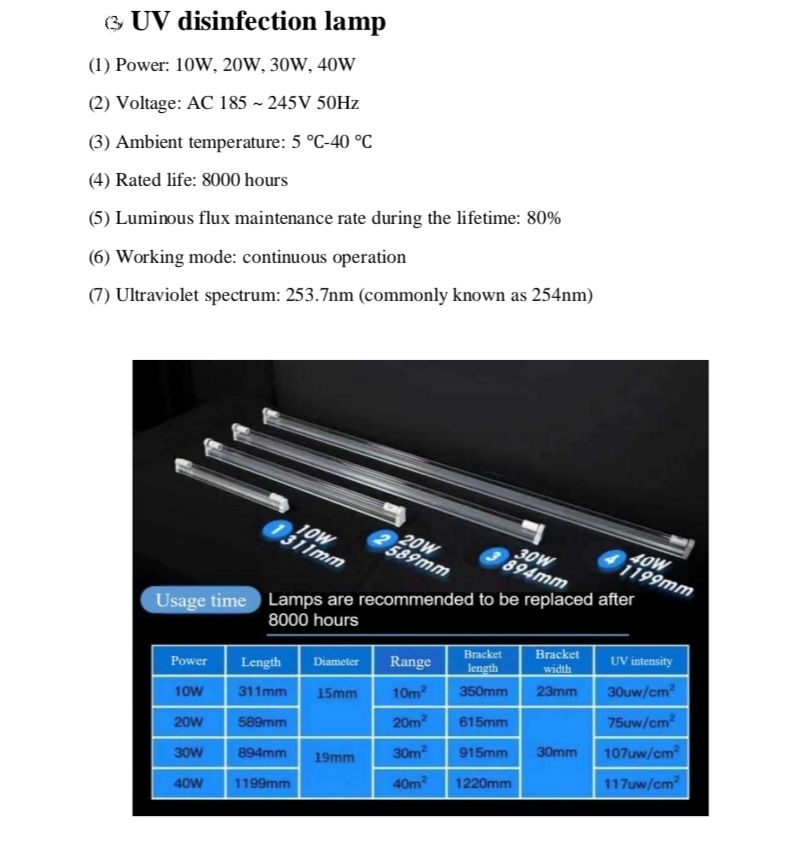 Intelligent Elevator Ultraviolet Disinfection System