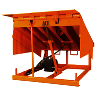 Dock leveler