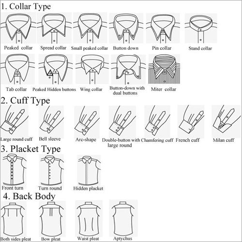 Collars & Cuffs Types
