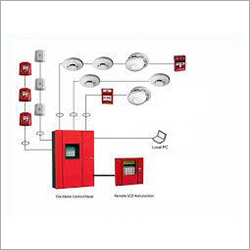 Honeywell Fire Alarm and Security System