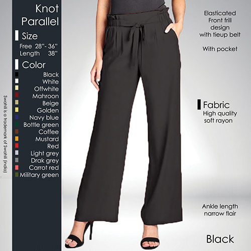 Black Knot Parallel