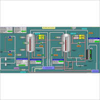SCADA System