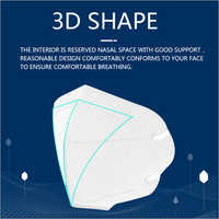 3D Shape Face Mask