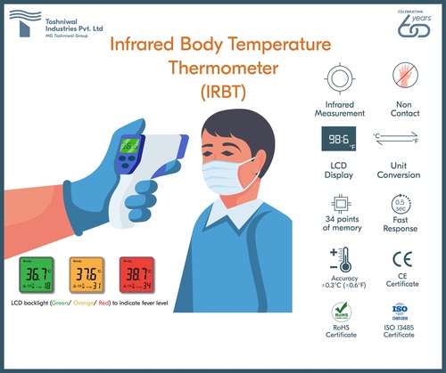 Infrared Body Temperature Thermometer By GUNPAD INSTRUMENTS