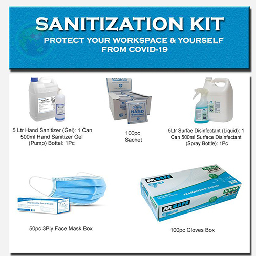 Sanitization Kit