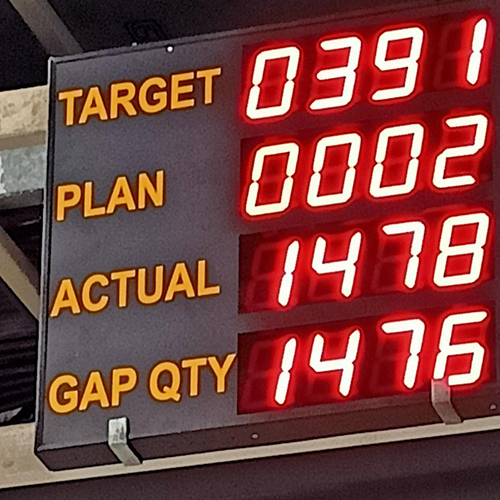 Production Status Display Board