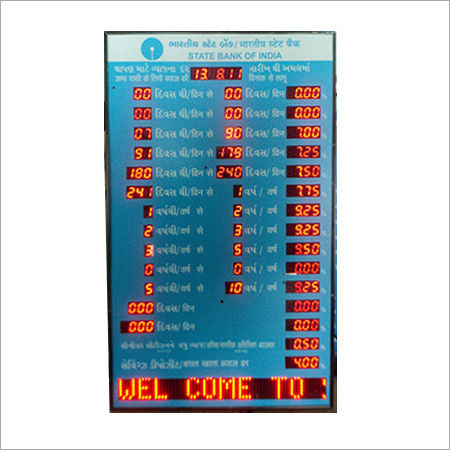 Bank Interest Rate Display Boards - Color: Any