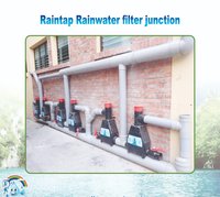 Rain Water Filters