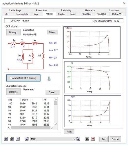 Motor Starting Study And Analysis