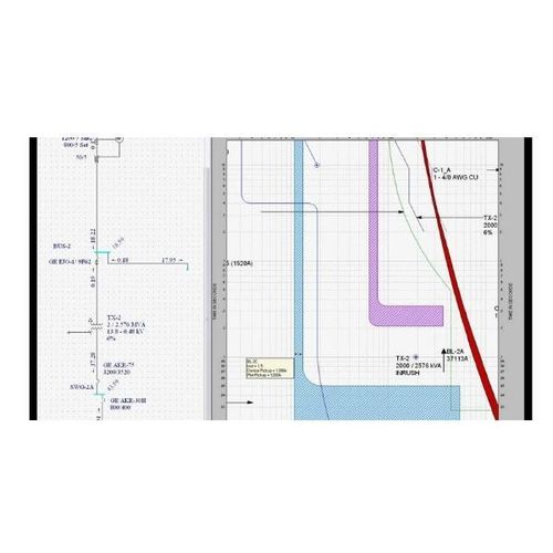 Relay Coordination Study and Analysis