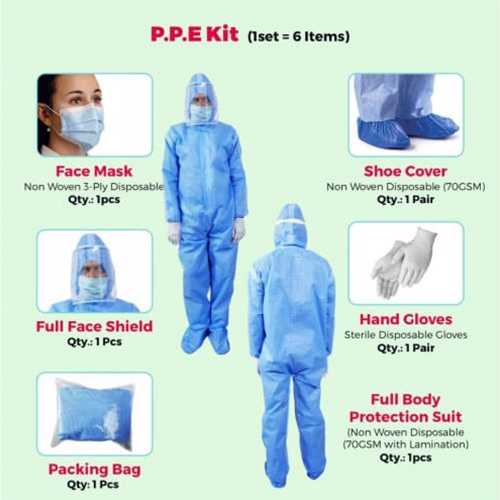 PPE Kit By IVY HERBALS