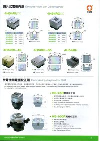 EDM Adjusting Head