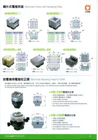 Electrode Holder 3R compatible