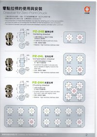 Zero Point Chuck for CNC Milling