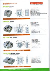 3R Compatible Chuck