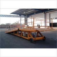 Movable Type Dock Leveler