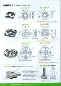 EDM Edge Finder