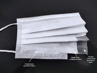 Surgical Face Mask