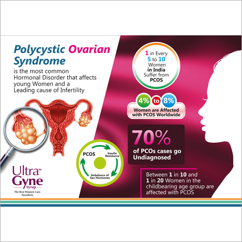 Herbal Ultra Gyne Syrup