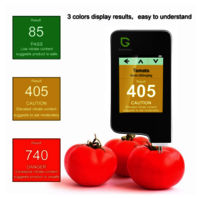 Greentest Digital Food Tester