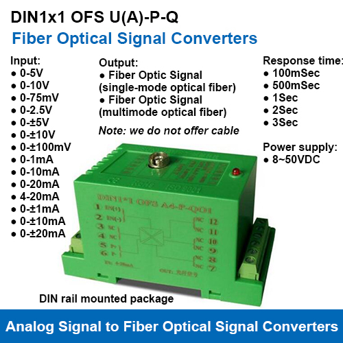 Green Analog Signal To Fiber Optical Signal Isolated Transmitters