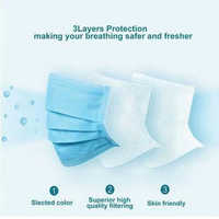3 Layers Protection Mask
