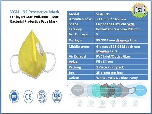 VGN-95 Reusable Protective Face Mask By V G SALES