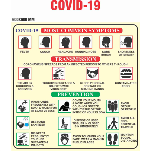 COVID 19 A1 Signages