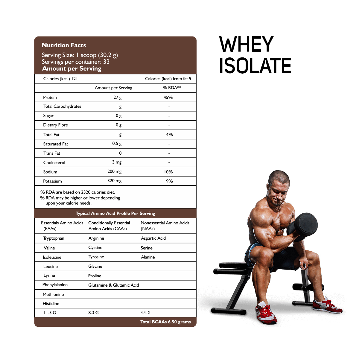 Whey Isolate Cappuccino Coffee 1 Kg