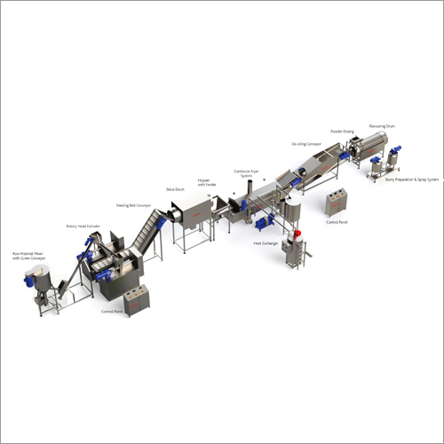 Commercial Kurkure Making Machine