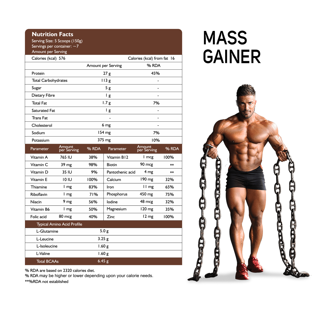 Muscle Mass Gainer (Strawberry Milkshake) 3 Kg