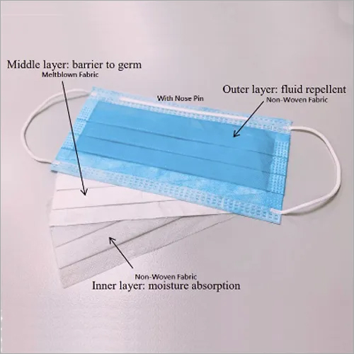 3 Ply Non Woven Mask with Melt Blown Variant Filter with Nose Pin