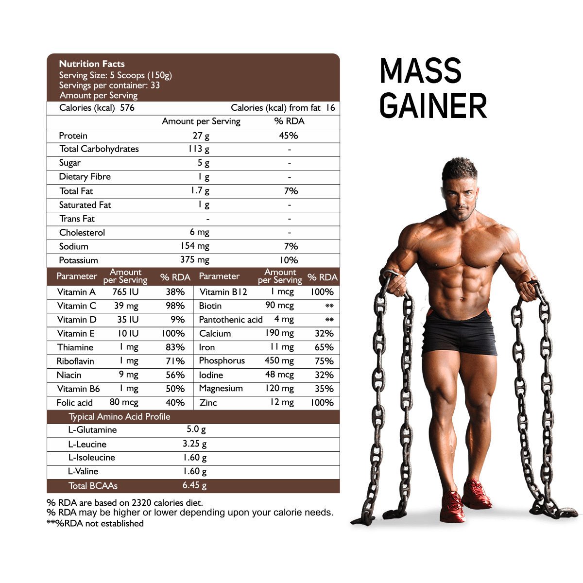 Muscle Mass Gainer (Strawbry Milkshake flavour) 5 Kg