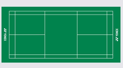 Yonex Badminton Courts Mat