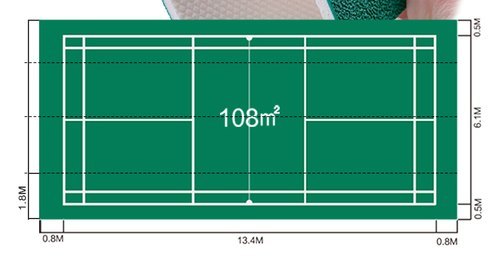 Cheapest Badminton Court