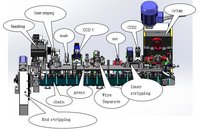 Automatic Power Cord Cutting Stripping Crimping Machine