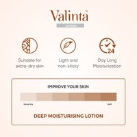 Kokum Butter Body Lotion