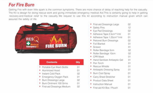 Solid Fire Burn Kit
