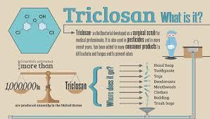 Triclosan Powder