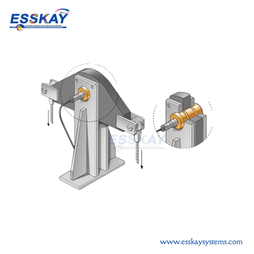 Hot Metal Crane Weighing System